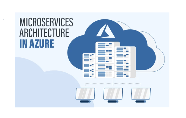 Development and maintenance of microservices architecture on Azure