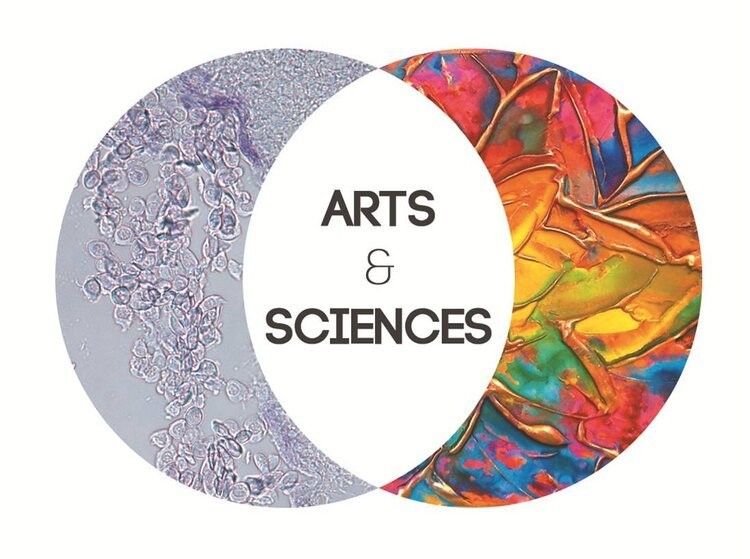 Art Analysis in modern time